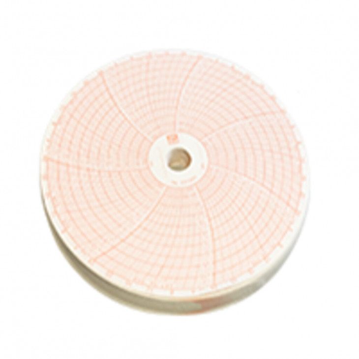 DIAGRAMMES HEBDO -35+15 3169 POUR MINIDISQUE - PAR X 100