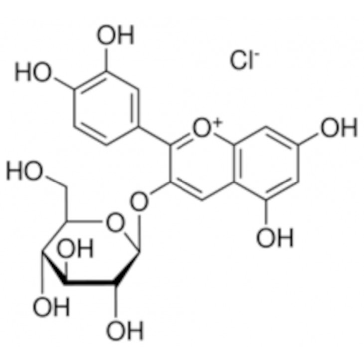 CHLORURE DE KUROMANIN >95% (HPLC) SIGMA 52976 - 1MG