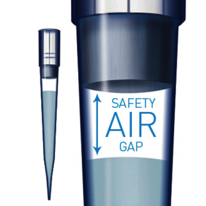 POINTE A FILTRE STERILE - SAFETYSPACE 2-120UL 10 X 96