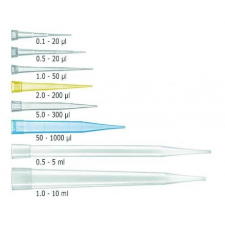 CONES TRANSPARENTS POUR TRANS- FERPETTE 5ML -PAR X 200