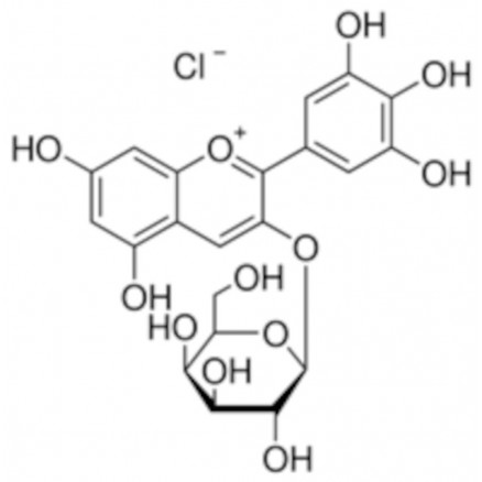 CHLORURE DE DELPHINIDINE 3-0-B -D-GALACTOSIDE SIGMA 04301