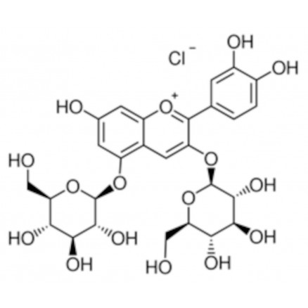 CYANIDE-3,5-DI-O-GLUCOSIDE SIGMA 74397 - 1MG