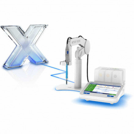 STARTER PACK LABX EXPRESS EDIT