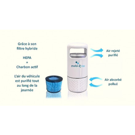 FILTRE POUR PURIFICATEUR D'AIR MOBI-RCAR