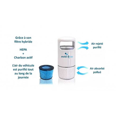 FILTRE POUR PURIFICATEUR D'AIR MOBI-RCAR
