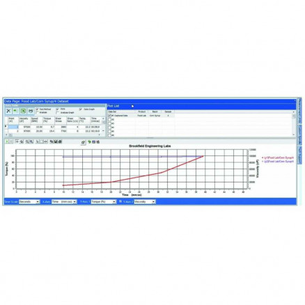 LOGICIEL WINGATHER SQ POUR DV1M + CABLE