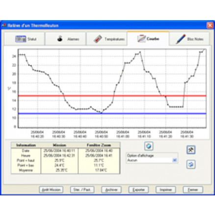 LOGICIEL THERMOTRACK PC CINCO + ADAPTATEUR USB + LECTEUR