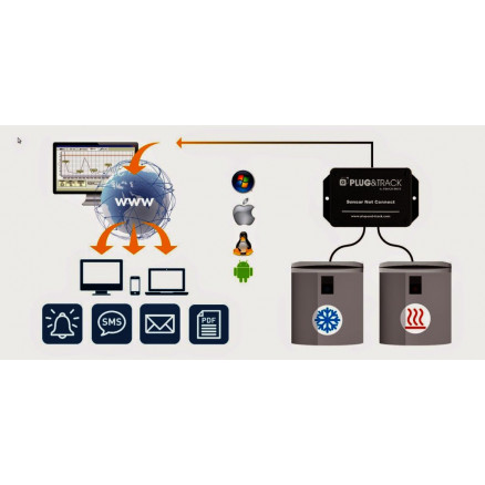 SOUSCRIPTION PERMANENTE THERMO TRACK WEBSERVE POUR 1 SONDE