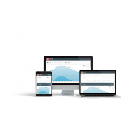 CERTOCLAV CERTOCLOUD PREMIUM LICENCE