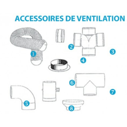 RACCORD DE GAINE D=100MM POUR CAISSON DE VENTILATION