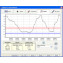 LOGICIEL THERMOTRACK PC CINCO + ADAPTATEUR USB + LECTEUR