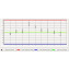 MODULE DE CARTOGRAPHIE POUR THERMOTRACK PC