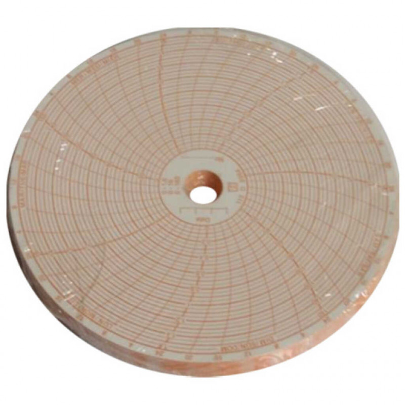 DIAGRAMME 7J POUR MINI DISQUE 0 A -100' PAR X100