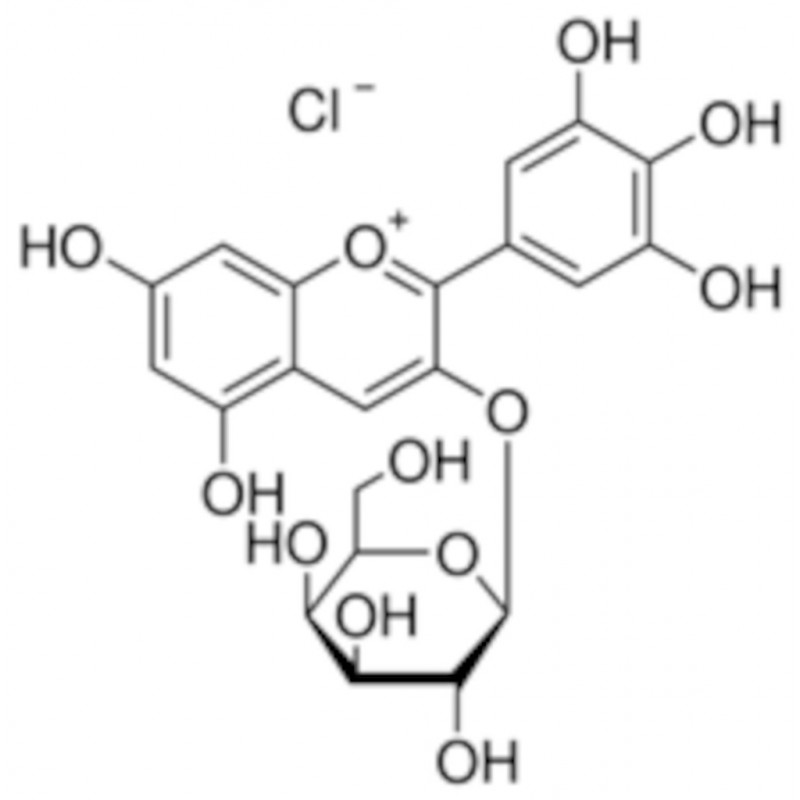 CHLORURE DE DELPHINIDINE 3-0-B -D-GALACTOSIDE SIGMA 04301