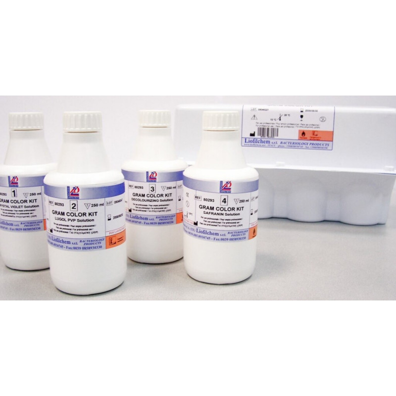 Bleu de méthylène phéniqué RAL Diagnostics, 1L - Bleu de méthylène -  Colorant et réactif - Colorant et kit de coloration - Produit chimique,  colorant et réactif - Produits