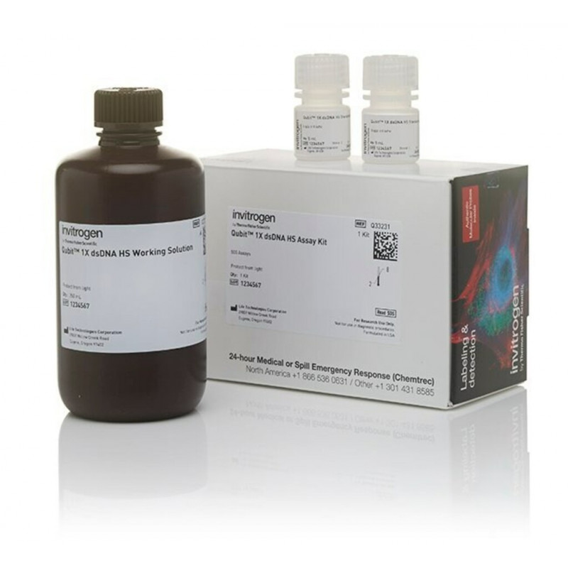 KIT DE DOSAGE D'ADNdb HAUTE SENSI- BILITE (HS) & LARGE GAMME (BR) X500