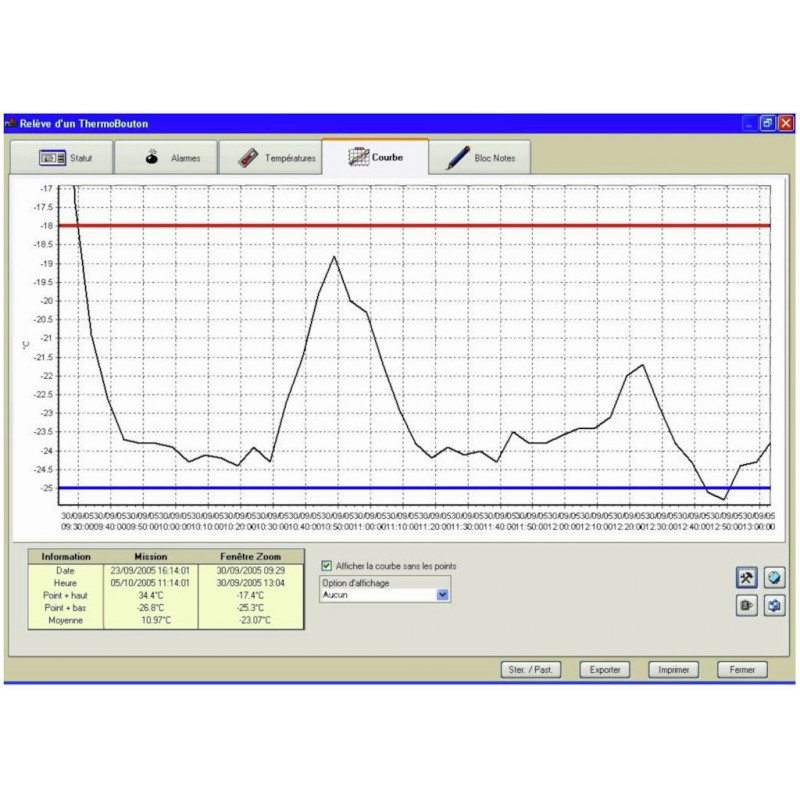 LOGICIEL THERMOTRACK PC SOLO + ADAPTATEUR USB + PINCE LECT.