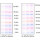 COLORBUST ELECTROPHORESIS MARKER SIGMA C1992 - 1VL