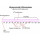 SUPEROXIDE DISMUTASE DE BOVIN - SIGMA - S7571 - 15KU