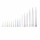 POINTE FAIBLE RETENTION ULTR- LOW 1250UM NON STERILE -P.960