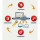 SOUSCRIPTION PERMANENTE THERMO TRACK WEBSERVE POUR THERMOBO