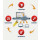 SOUSCRIPTION PERMANENTE THERMO TRACK ONLINE POUR 1 LECTEUR