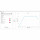 CERTOCLAV LOGICIEL PC VERSION PRO CERTOCLAV MULTICONTROL 1 & 2