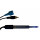 ELECTRODE PH HUMEAU 2 PORE T DE PENETRATION EN VERRE + TEMP