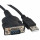 CABLE USB-RS 232 C POUR TMV