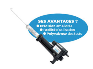 Titrateurs numériques