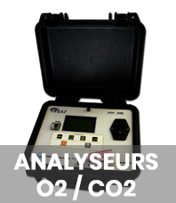 analyseur de gaz o2 Co2