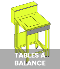 Paillasse de laboratoire Table à balance