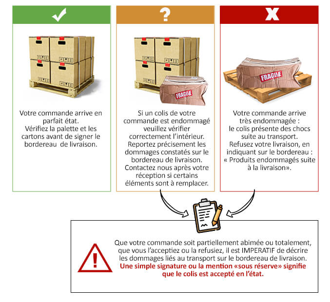 Informations réception colis