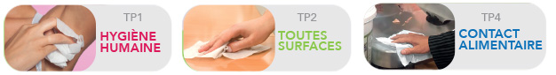 TP1 Hygiène des mains, TP2 Toutes surfaces, TP4 Contact alimentaire