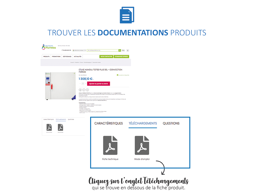 Documentations produits